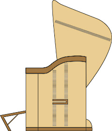 Nordseeform